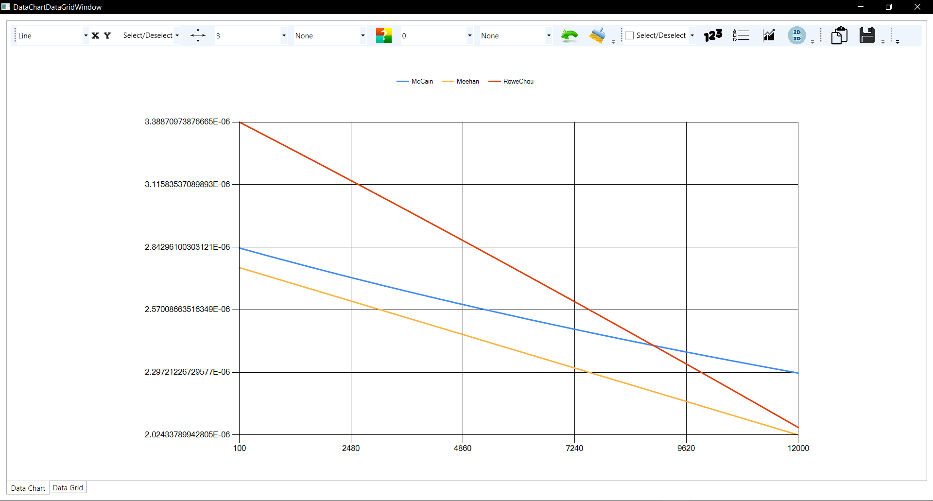 WaterDensityPlot WaterDensityPlot